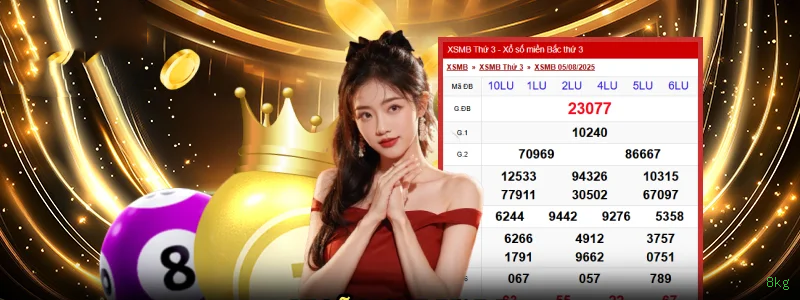 A Importância da Categoria 'Reclamações' no 8kg: Um Espaço para Diálogo e Melhoria